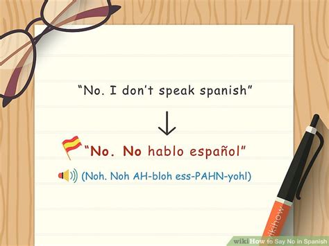 what does no mean in spanish.